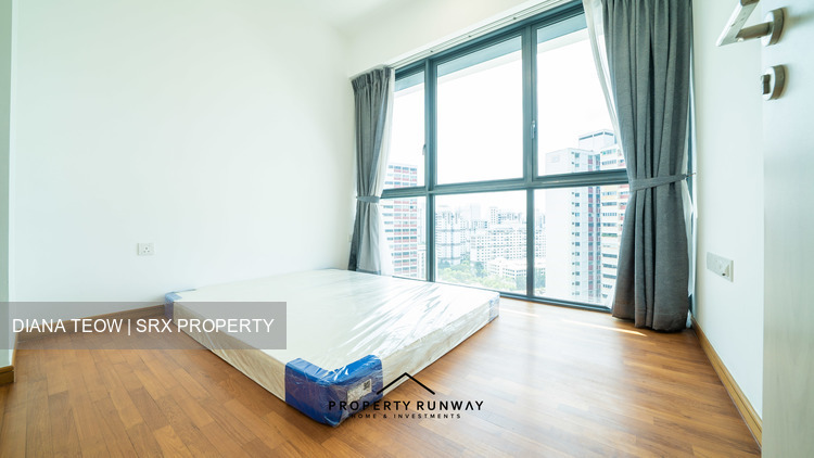 J Gateway (D22), Condominium #207385291